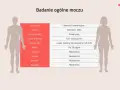 Tabela przedstawia wyniki badania ogólnego moczu, uwzględniając parametry takie jak barwa, przejrzystość i obecność glukozy.