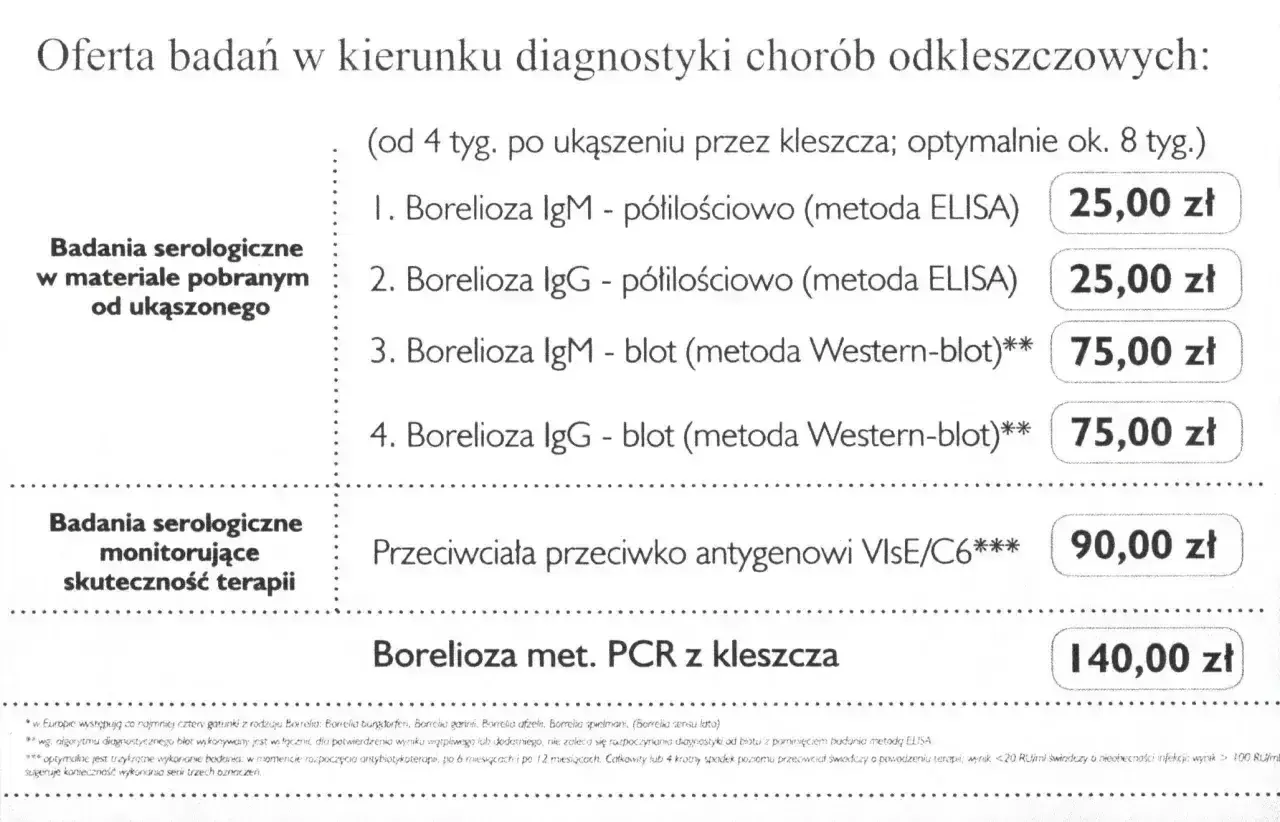 Oferta badań na boreliozę: testy ELISA i Western-blot z krwi, przeciwciała VlsE/C6 oraz PCR z kleszcza.