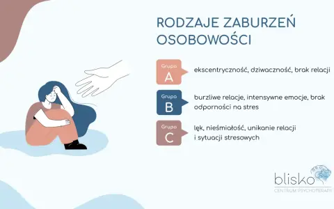 Ilustracja przedstawia smutną postać siedzącą w kucki, z ręką na czole, oraz wyciągniętą dłoń oferującą pomoc.