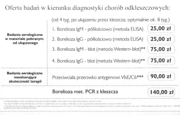 Oferta badań na boreliozę: testy ELISA i Western-blot z krwi, przeciwciała VlsE/C6 oraz PCR z kleszcza.